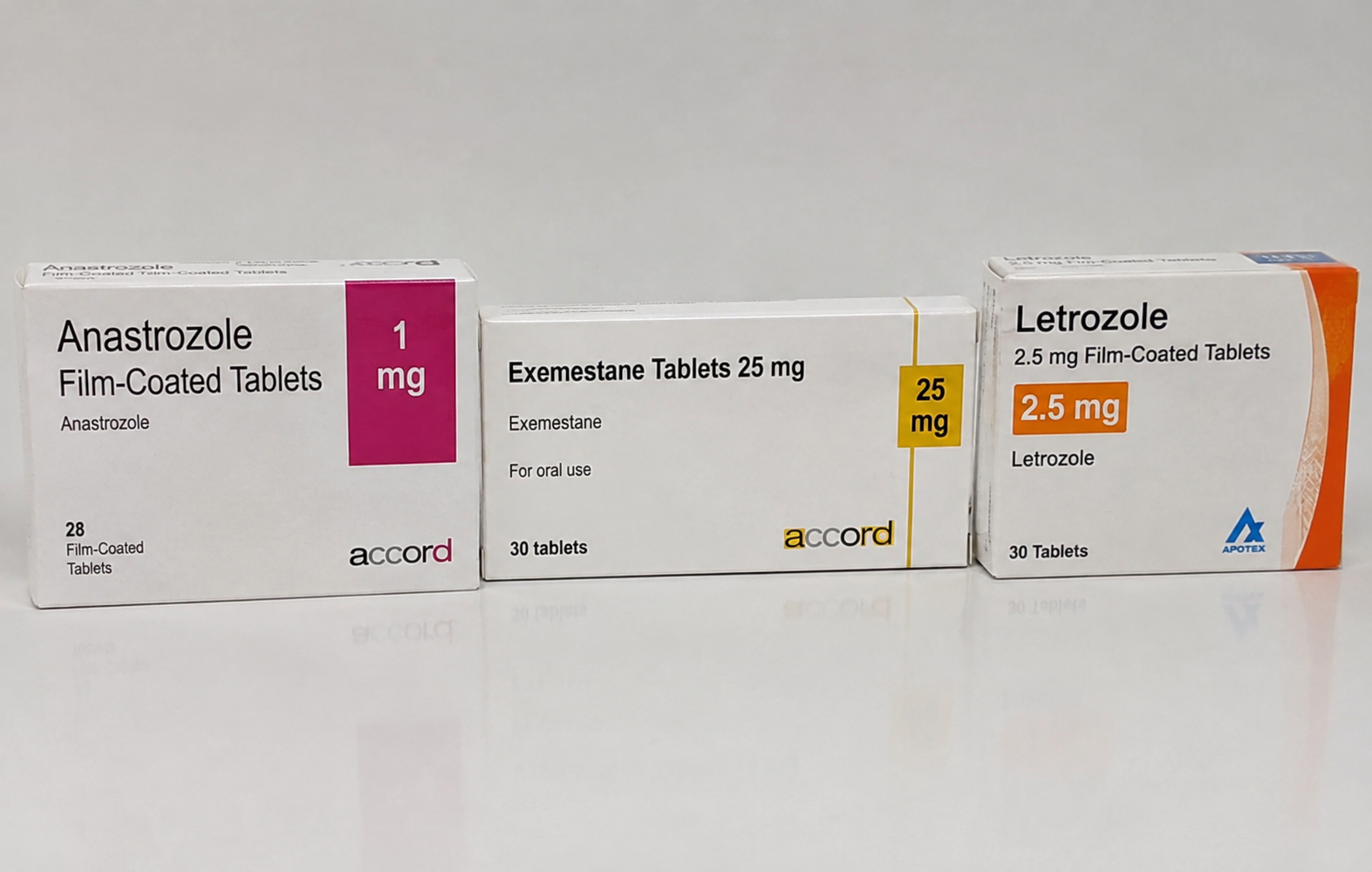 Aromatase inhibitors on TRT guide