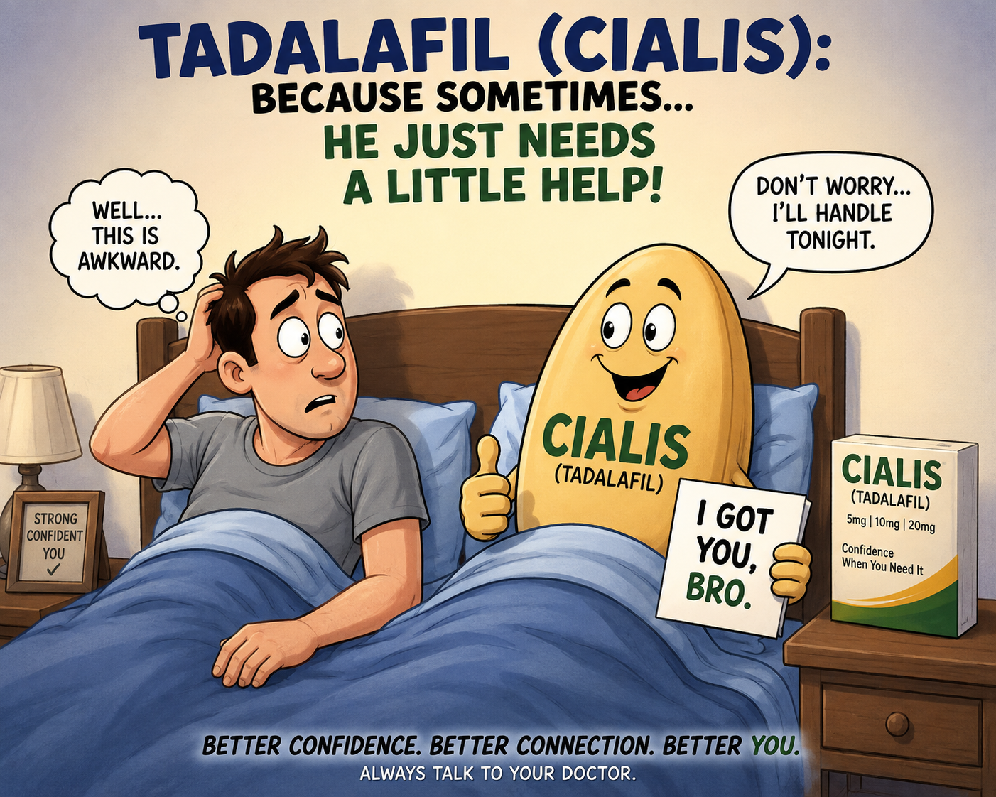 TRT and erectile dysfunction
